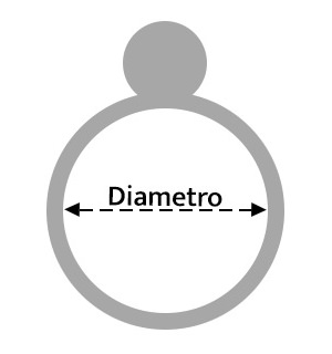 Diametro anello